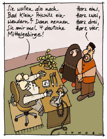 EinwanderungsTest